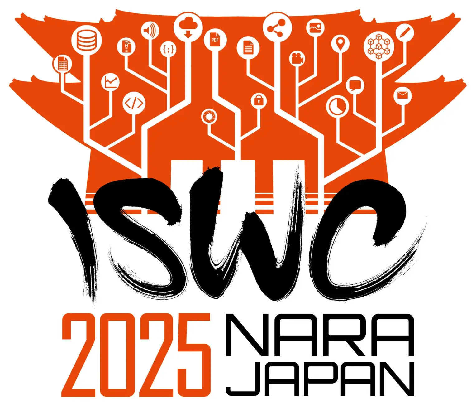 ISWC